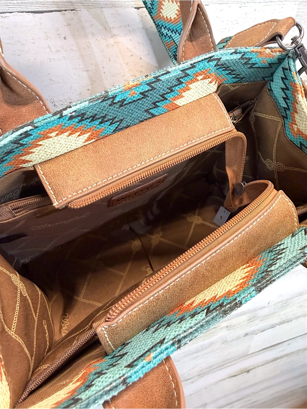 Wrangler Southwestern Aztec Canvas Tote Crossbody Bag Turquoise Western Chic - Picture 13 of 14